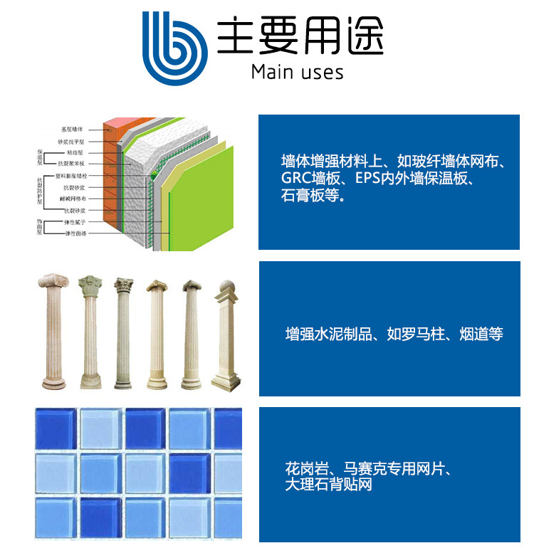 玻璃纖維網(wǎng)格布、自粘帶的主要用途-1