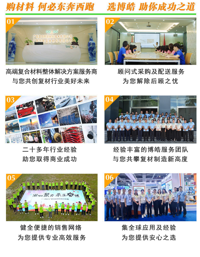 購(gòu)復(fù)合材料，何必東奔西跑，選擇廣東博皓，助你成功之道
